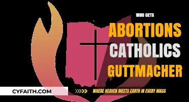Catholic Abortion Rates: Insights from Guttmacher Institute Data