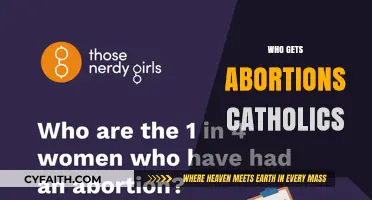 Who Gets Abortions? Examining Catholic Beliefs and Real-Life Choices
