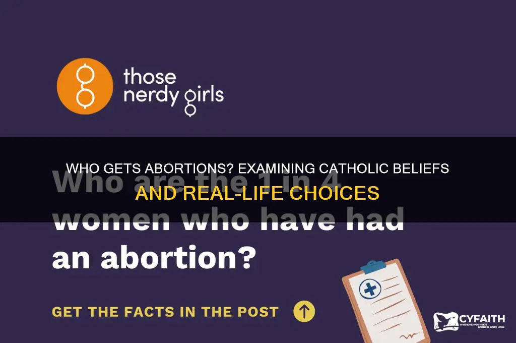 who gets abortions catholics