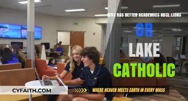 NDCL Lions vs. Lake Catholic: Comparing Academic Excellence and Achievements