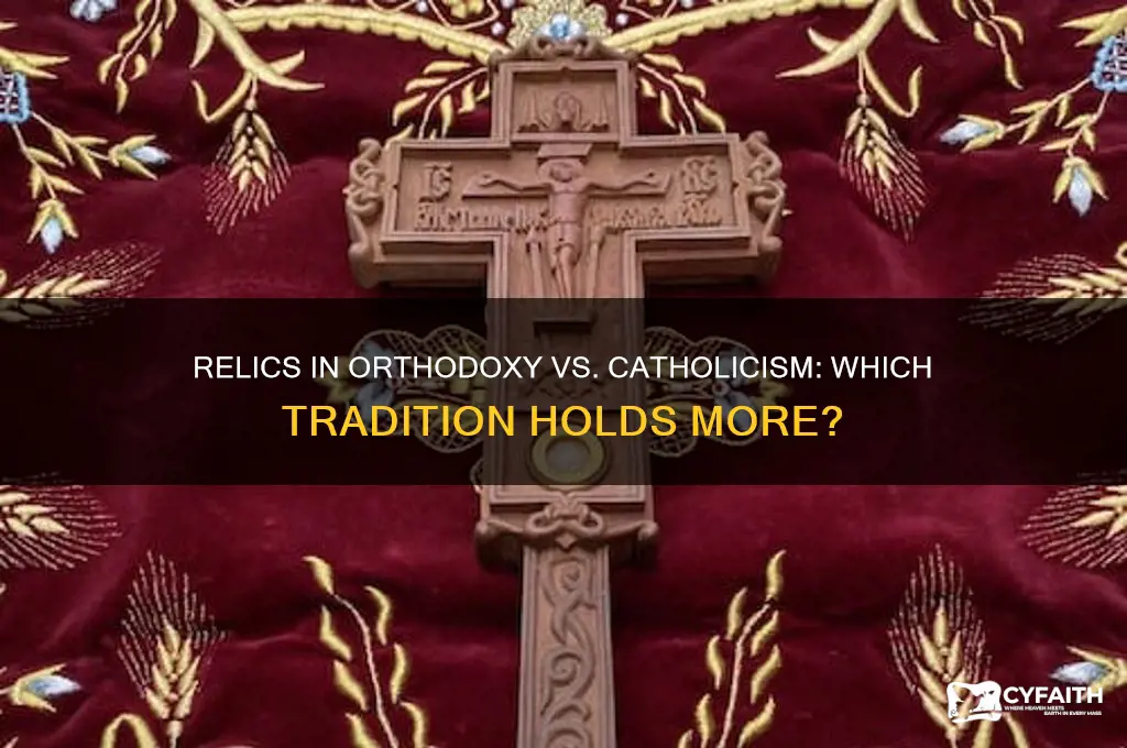 who has more relics orthodox or roman catholic