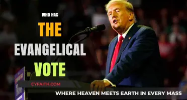 Securing the Evangelical Vote: A Key to Political Victory