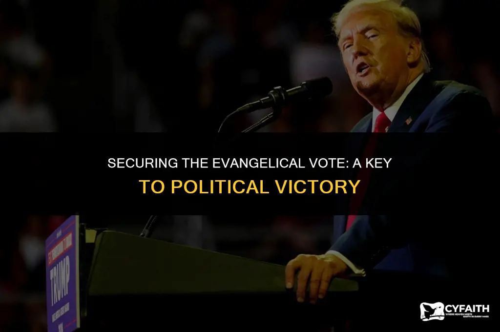 who has the evangelical vote