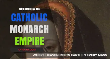 The Legacy of the Catholic Monarchs: Who Inherited Their Empire?