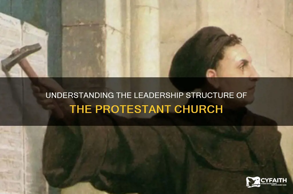 who is head of protestant church