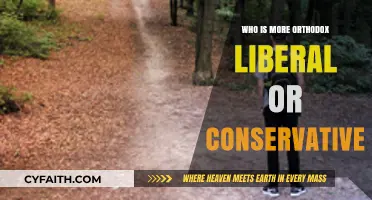 Orthodoxy in Politics: Are Liberals or Conservatives More Traditional?