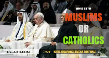 Muslims vs. Catholics: Who Holds Global Influence Today?