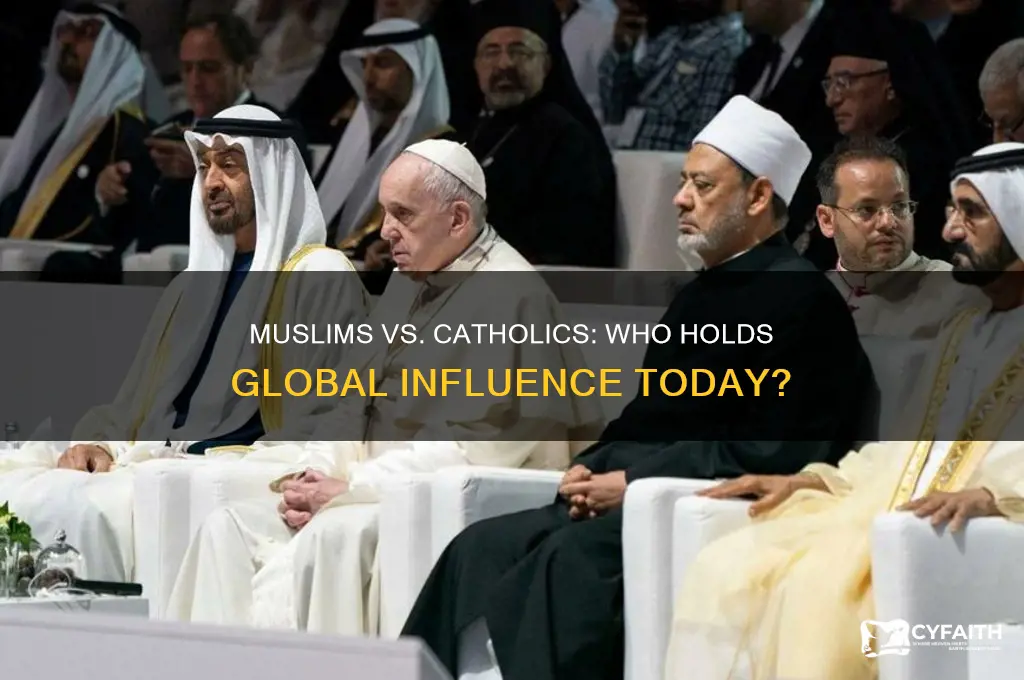 who is on top muslims or catholics