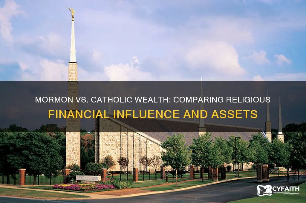 who is richer mormon or catholic