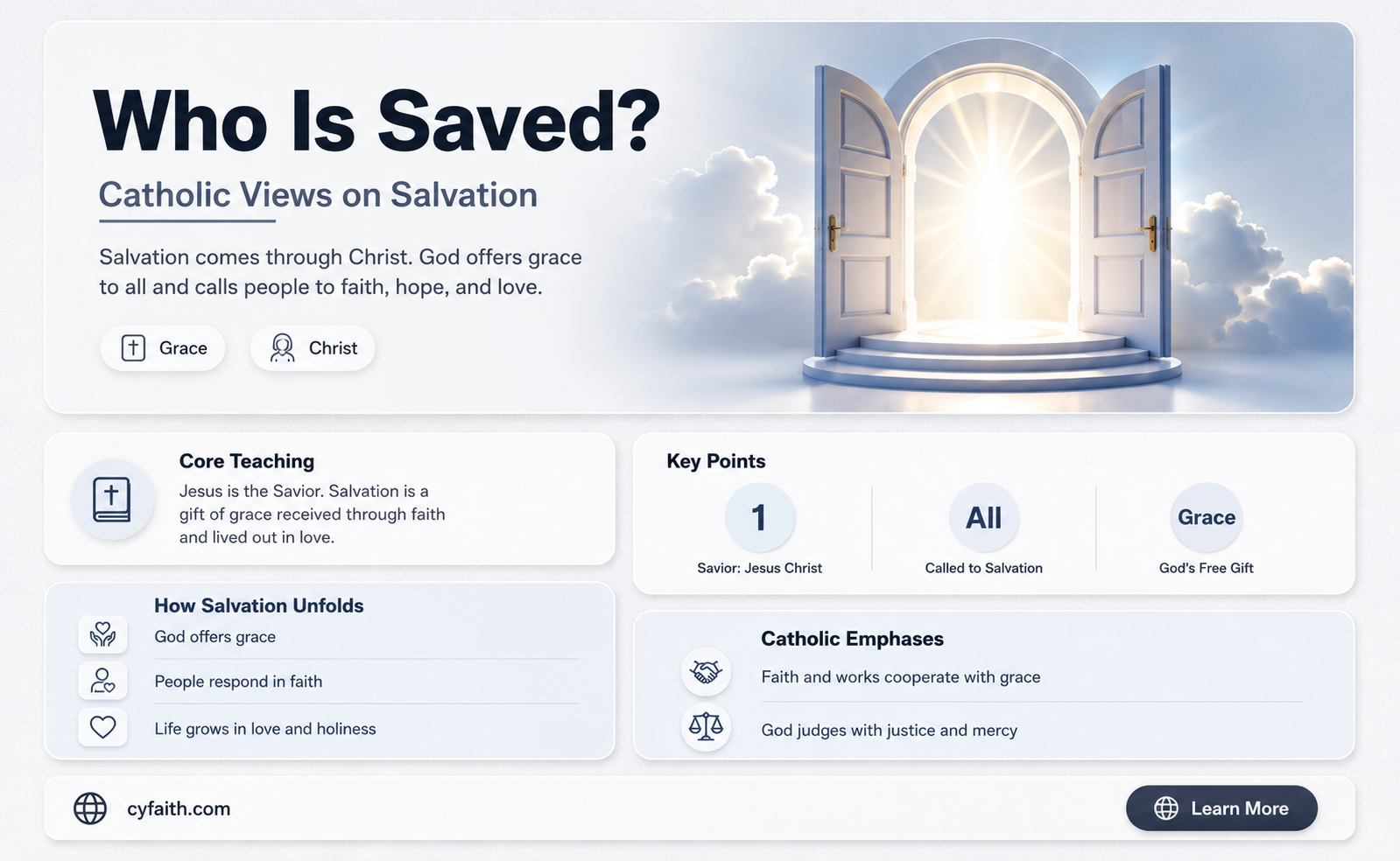 are many or few saved catholic