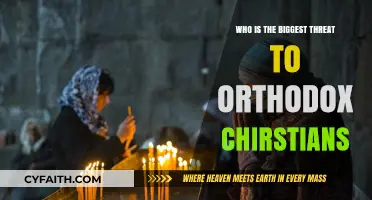 Persecution, Extremism, and Secularism: The Biggest Threats to Orthodox Christians