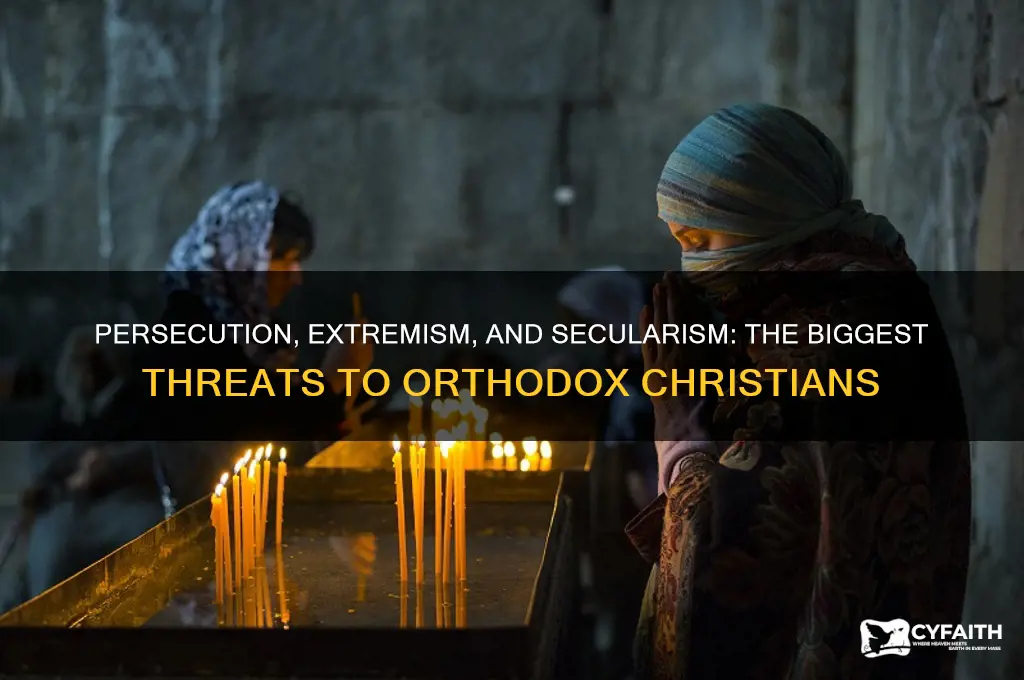 who is the biggest threat to orthodox chirstians