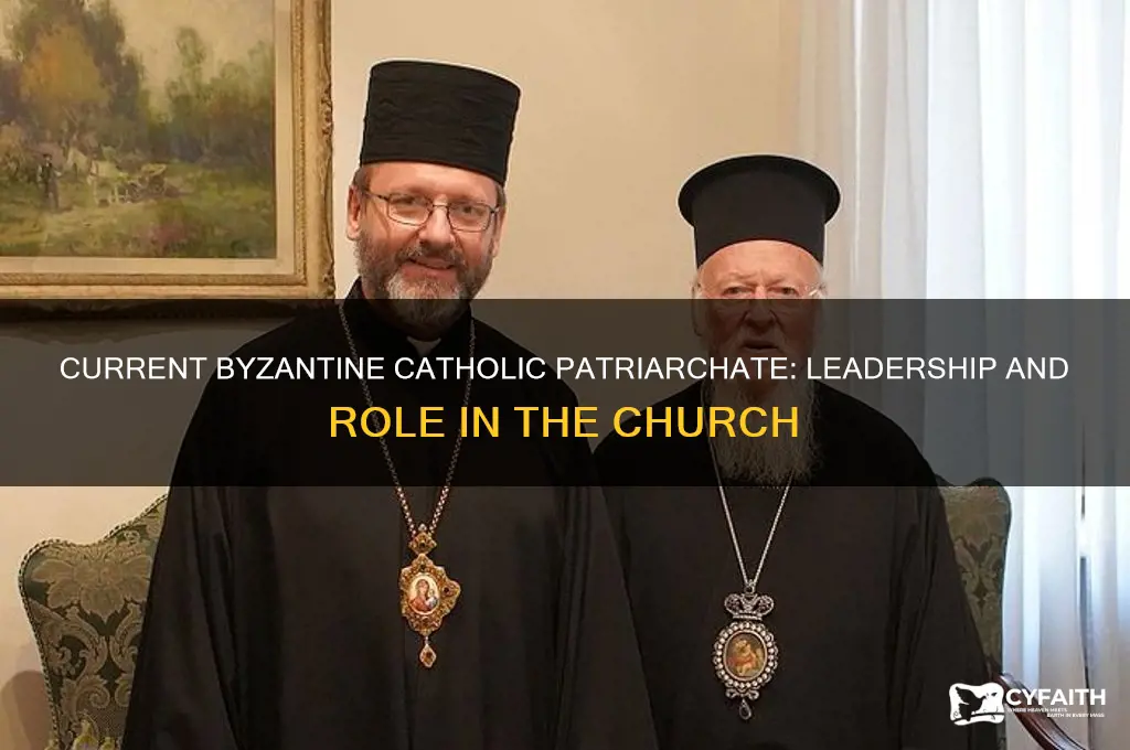 who is the current byzantine catholic patriarchate