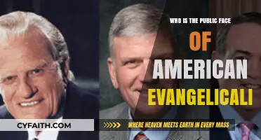 The Public Face of American Evangelicalism: A Comprehensive Overview