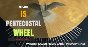 Exploring the Pentecostal Wheel: A Journey into Jesus' Identity