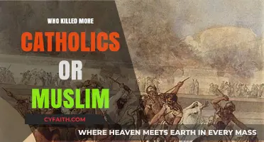 Comparing Historical Atrocities: Catholics vs. Muslims – Who Killed More?