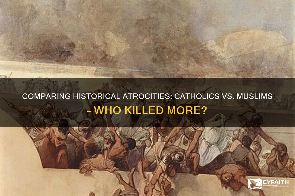 who killed more catholics or muslim