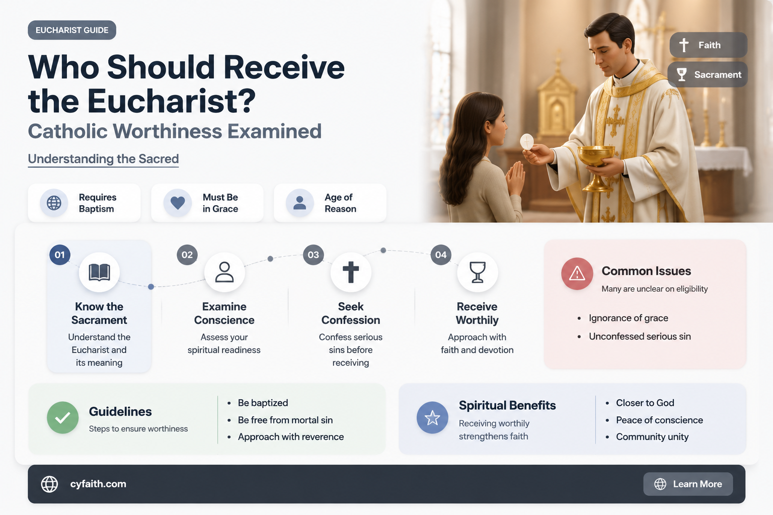 are catholics worthy of recieving the eucharist
