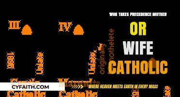 Mother or Wife: Catholic Precedence in Family Dynamics Explored