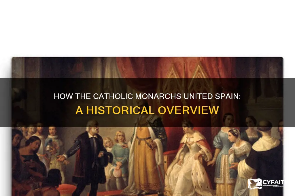 who united spain as a catholic country