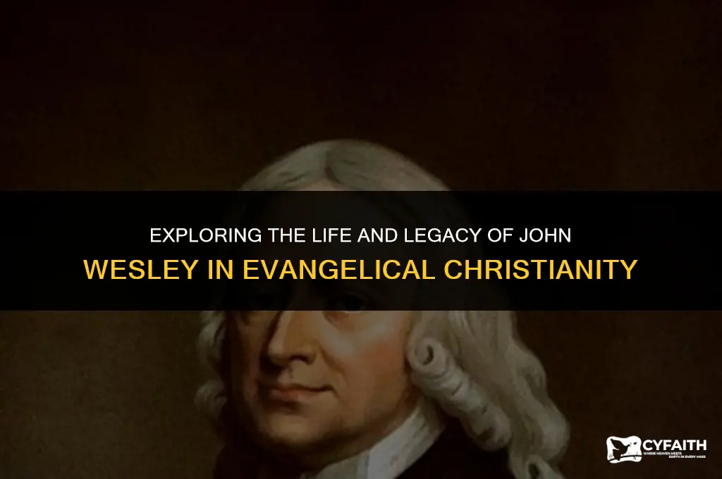 who was john wesley evangelical christianity