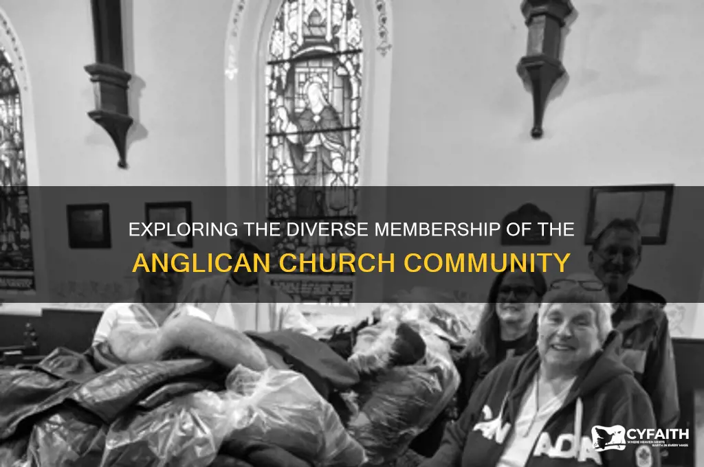 who were a part of the anglican church