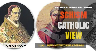 The Western Schism: Catholic Perspective on the Legitimate Popes
