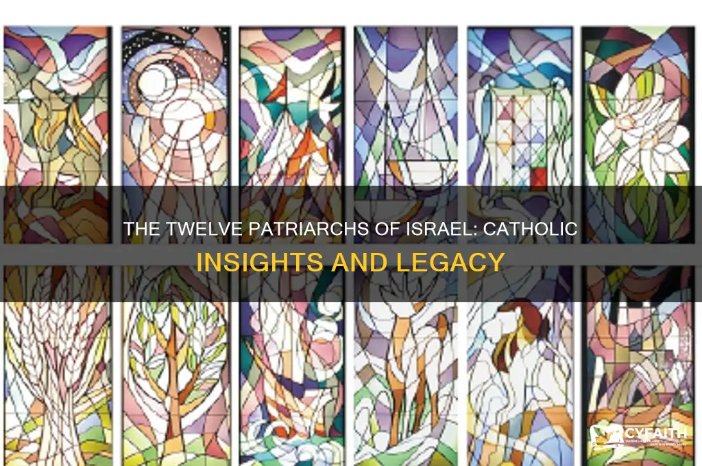 who were the twelve patriarchs of israel catholic
