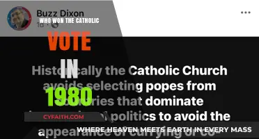 The Catholic Vote in 1980: Who Secured Their Support?