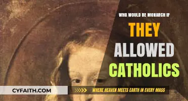 Catholic Monarchs: Who Could Reign if Religious Restrictions Were Lifted?