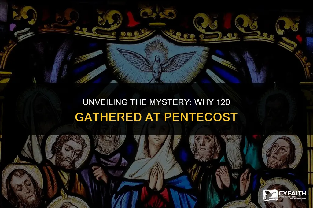 why 120 people at pentecost