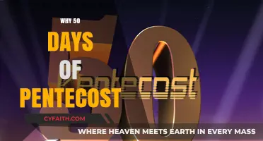 Unveiling the Significance of Pentecost: A 50-Day Journey