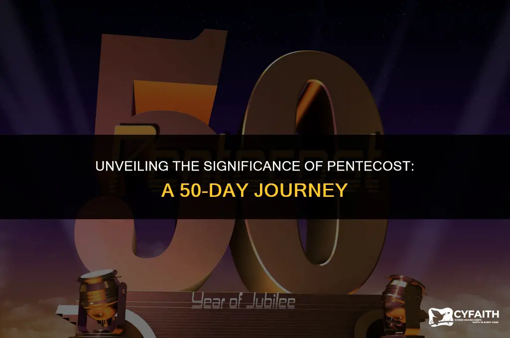 why 50 days of pentecost