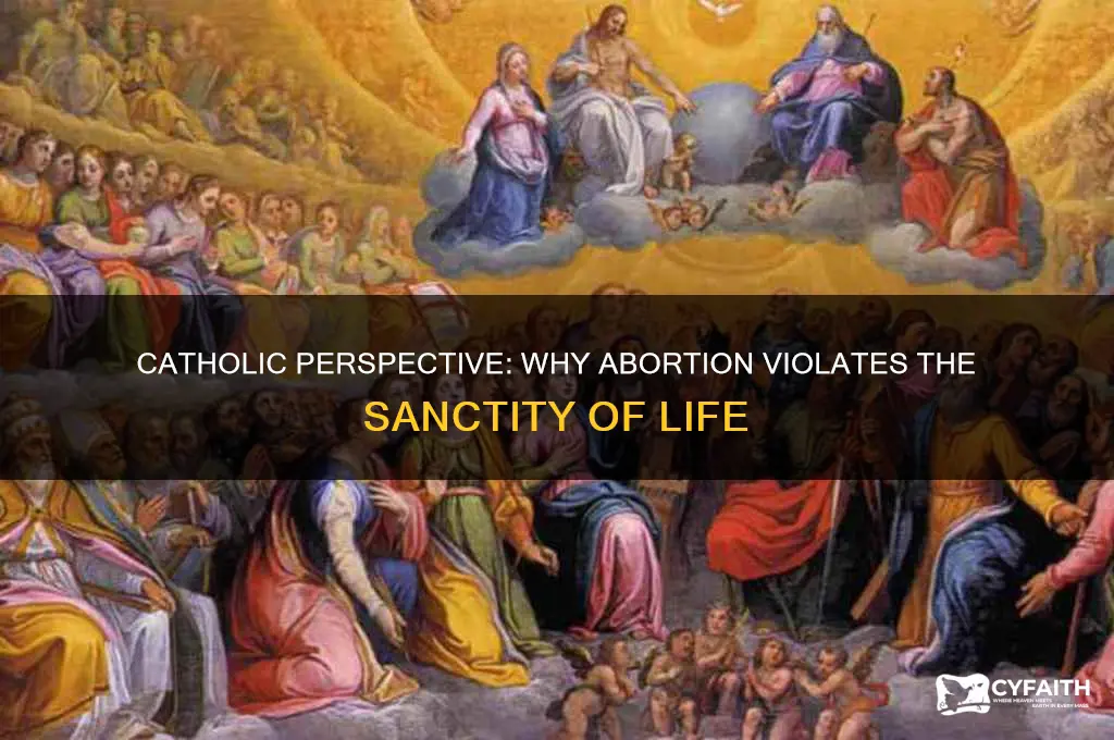 why abortion is wrong catholic