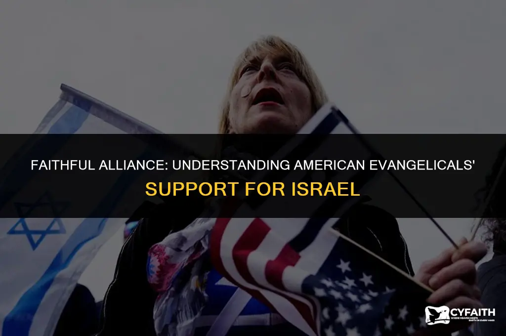 why american evangelicals support israel