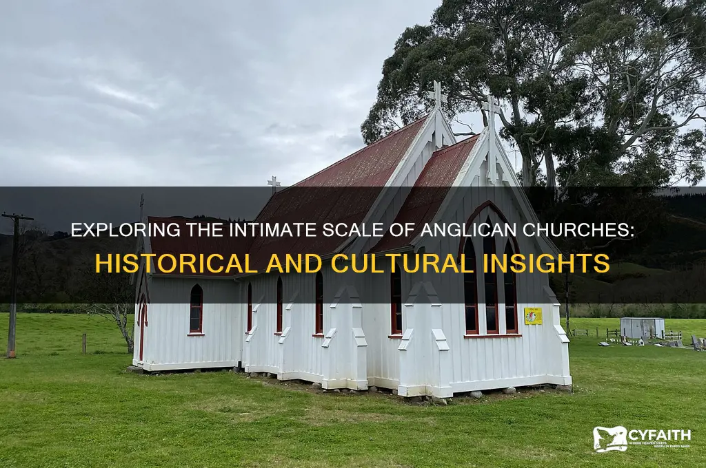 why are anglican churches so small