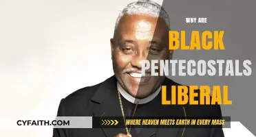 Exploring the Liberal Leanings of Black Pentecostals: A Deep Dive