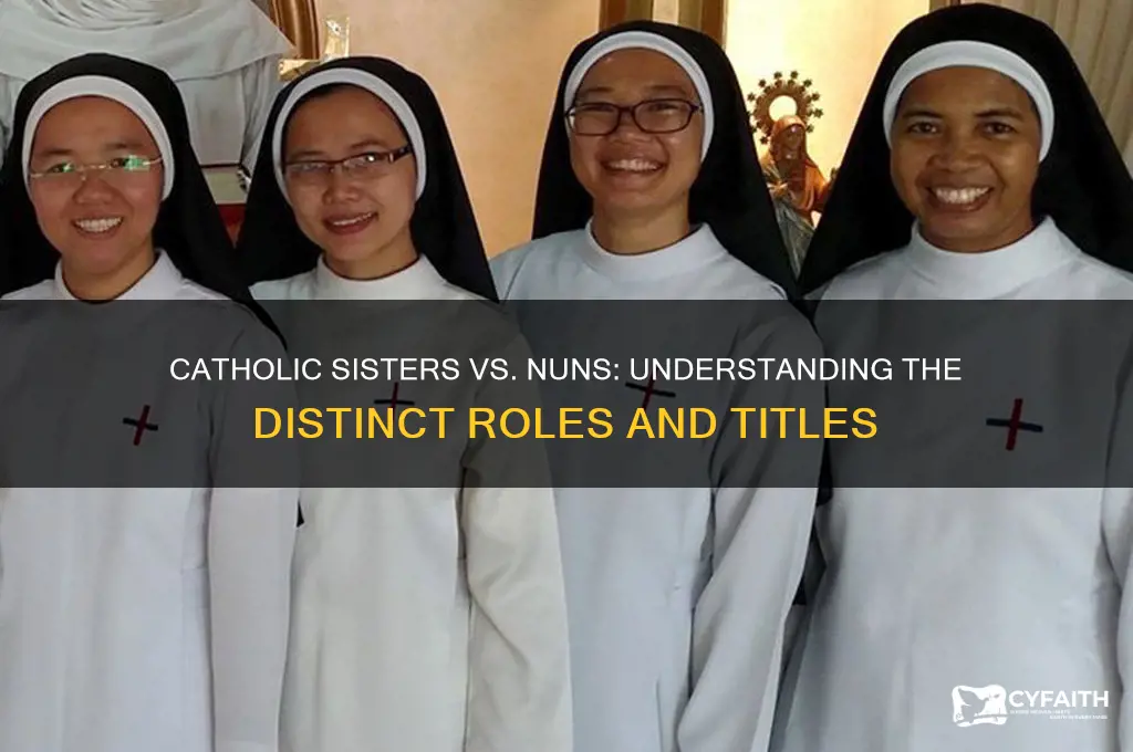 why are catholic sisters called nuns