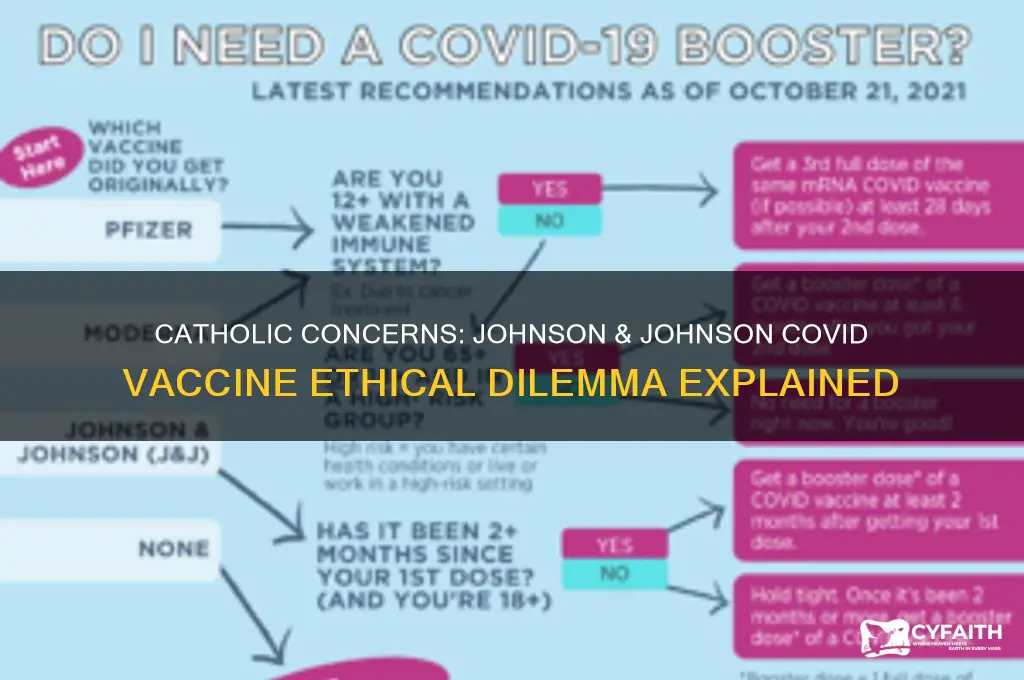 why are catholics against johnson and johnson covid vaccine