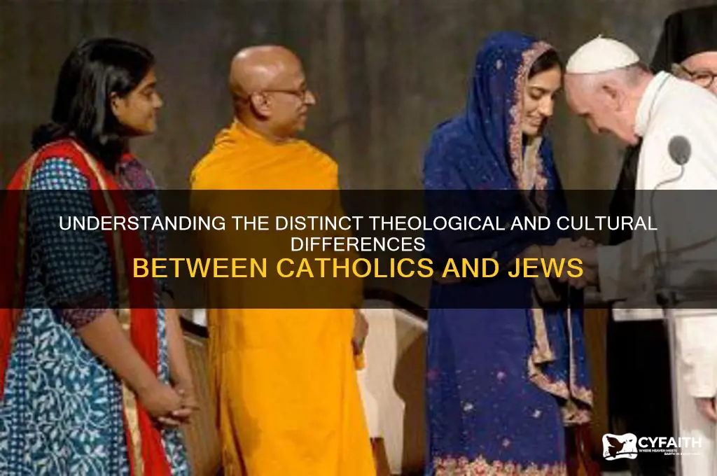 why are catholics not jewish