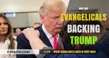 Understanding Evangelical Support for Trump: A Deep Dive