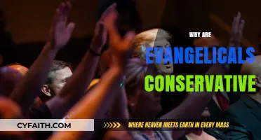 Understanding the Roots: Why Evangelicals Tend Towards Conservatism