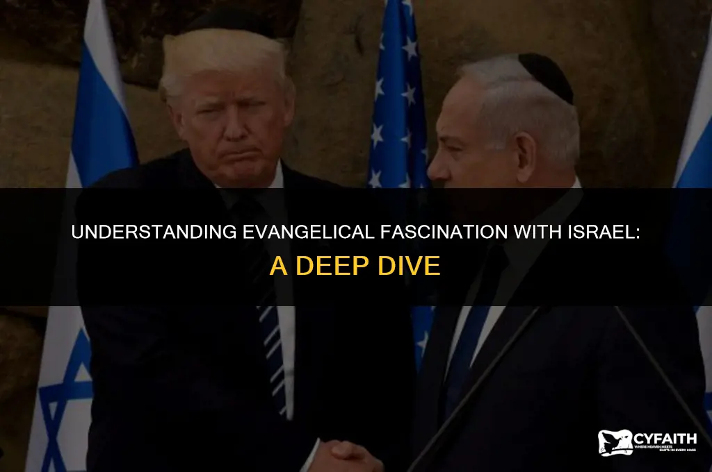 why are evangelicals obsessed with israel