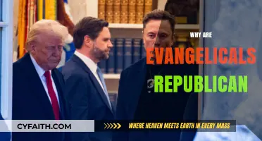 Understanding the Evangelical-Republican Alliance: A Deep Dive