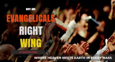Understanding the Evangelical Shift: A Journey to the Right Wing
