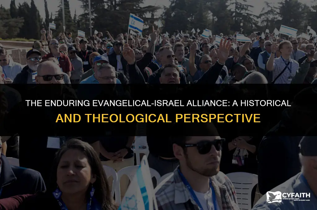 why are evangelicals so in love with isreal