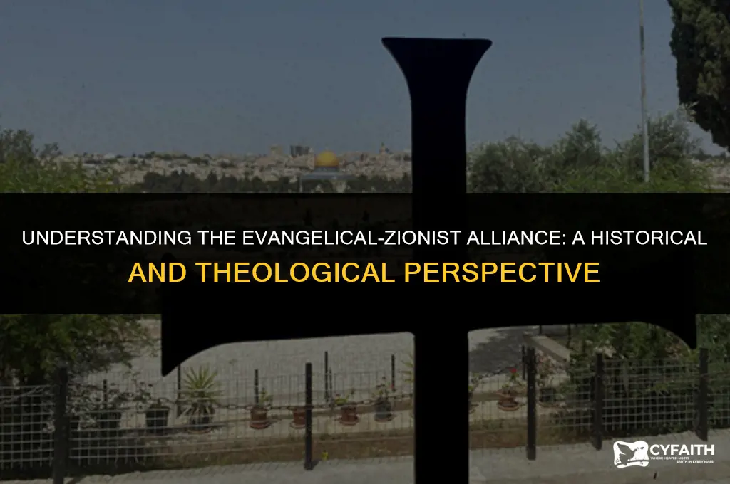 why are evangelicals zionist