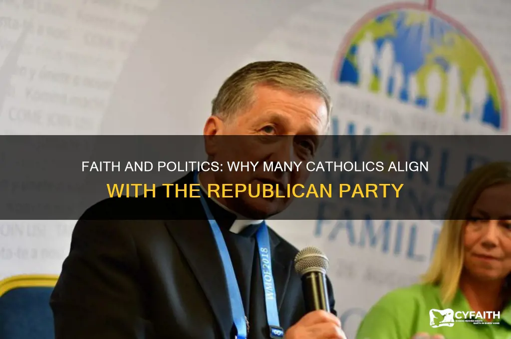 why are most catholics republican
