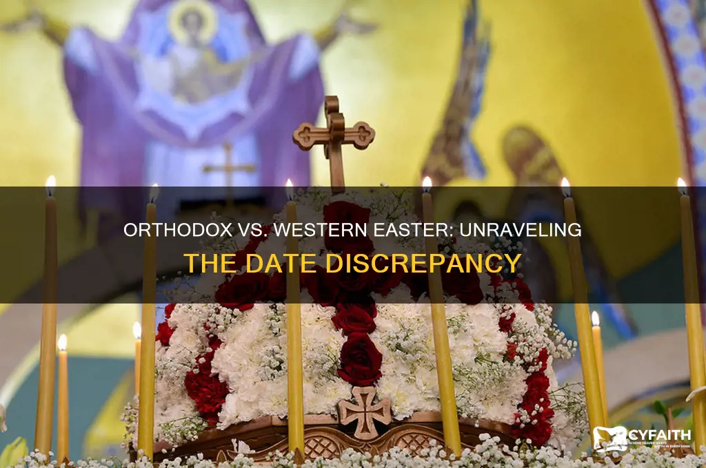 why are orthodox and western easter different