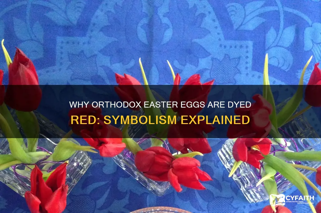 why are orthodox easter eggs red